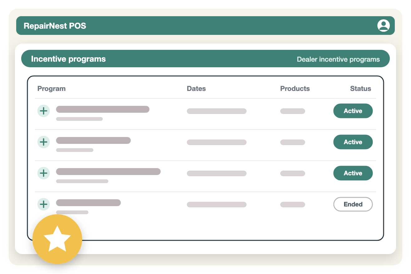 Illustration of a list of dealer incentive programs with dates and status