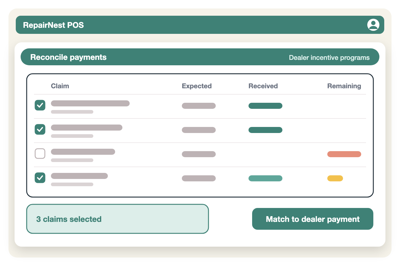 Illustration of reconciling dealer rebate and SPIFF claims against a dealer payment