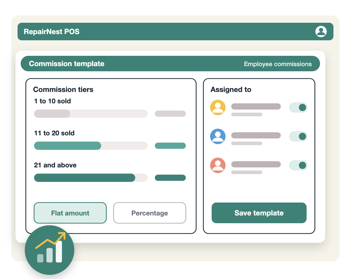Illustration of an employee commission template in RepairNest POS with three sales tiers
