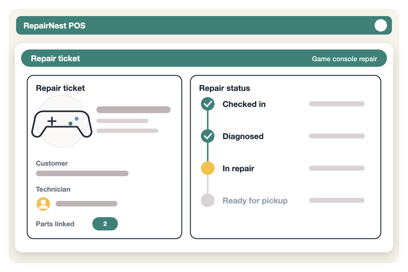 Illustration of a game console repair ticket in RepairNest POS with customer, technician, parts and repair status