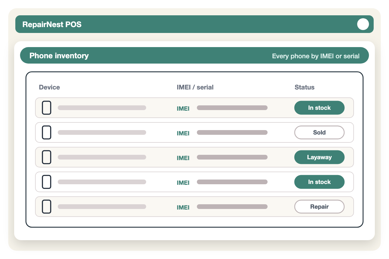 Illustration of RepairNest POS phone inventory with IMEI or serial number and status for each phone