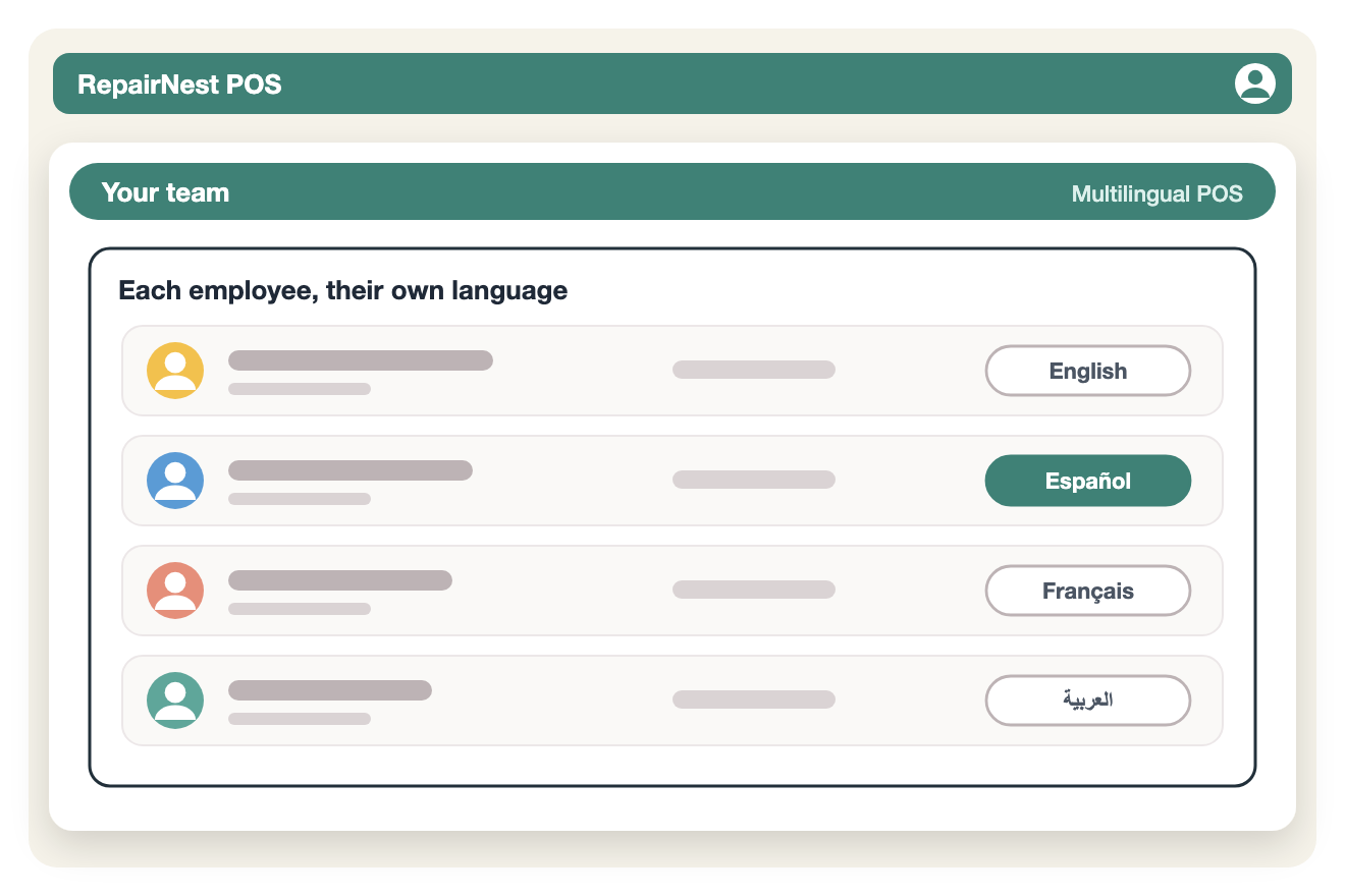 Illustration of a team list where each employee has their own language