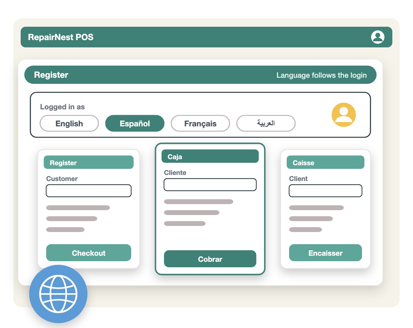 Illustration of RepairNest POS shown in English, Spanish and French depending on the employee login