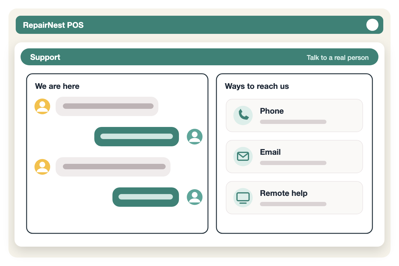 Illustration of RepairNest POS support by phone, email and remote help from real people